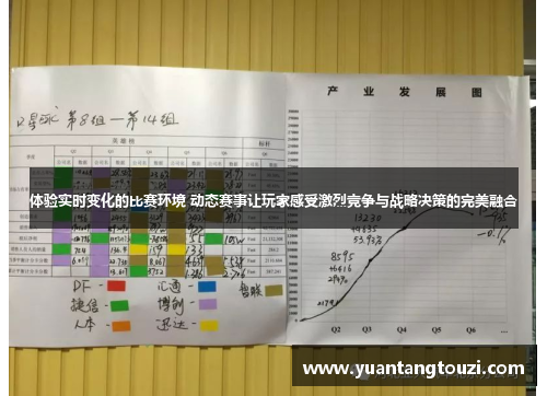体验实时变化的比赛环境 动态赛事让玩家感受激烈竞争与战略决策的完美融合