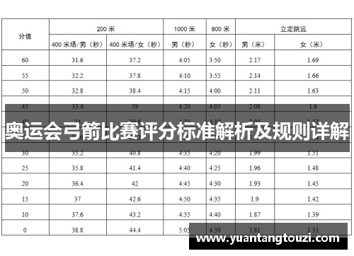 奥运会弓箭比赛评分标准解析及规则详解
