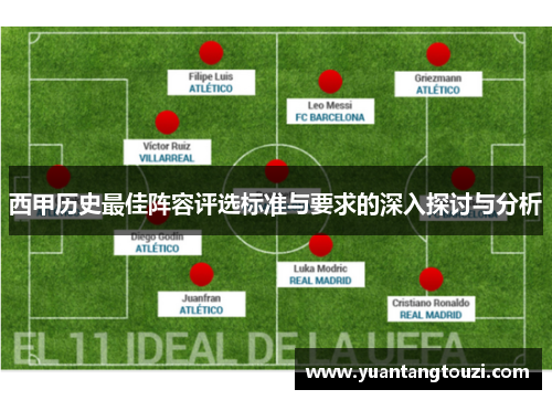 西甲历史最佳阵容评选标准与要求的深入探讨与分析 西甲历史最佳阵容评选标准与要求的深入探讨与分析