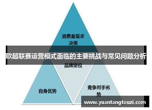 欧超联赛运营模式面临的主要挑战与常见问题分析 欧超联赛运营模式面临的主要挑战与常见问题分析