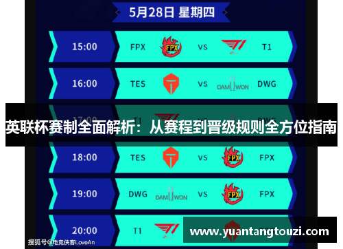 英联杯赛制全面解析:从赛程到晋级规则全方位指南 英联杯赛制全面解析:从赛程到晋级规则全方位指南