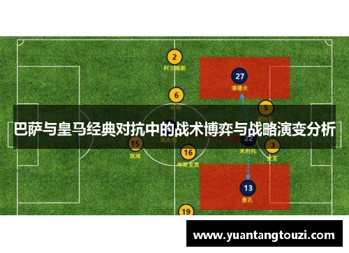 巴萨与皇马经典对抗中的战术博弈与战略演变分析 巴萨与皇马经典对抗中的战术博弈与战略演变分析